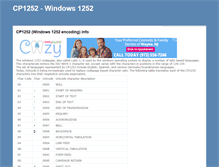 Tablet Screenshot of cp1252.com
